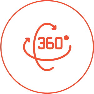 360° Light Spread